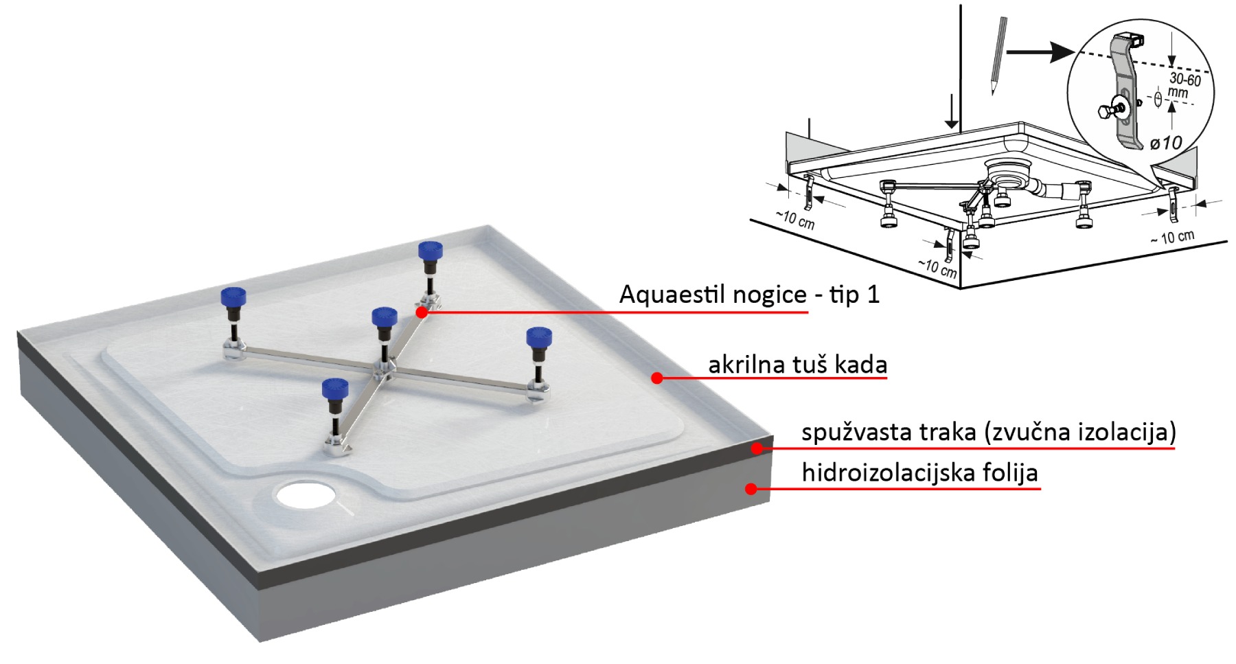 Sklopive nogice Tip 1