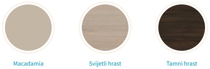 Novi dekori