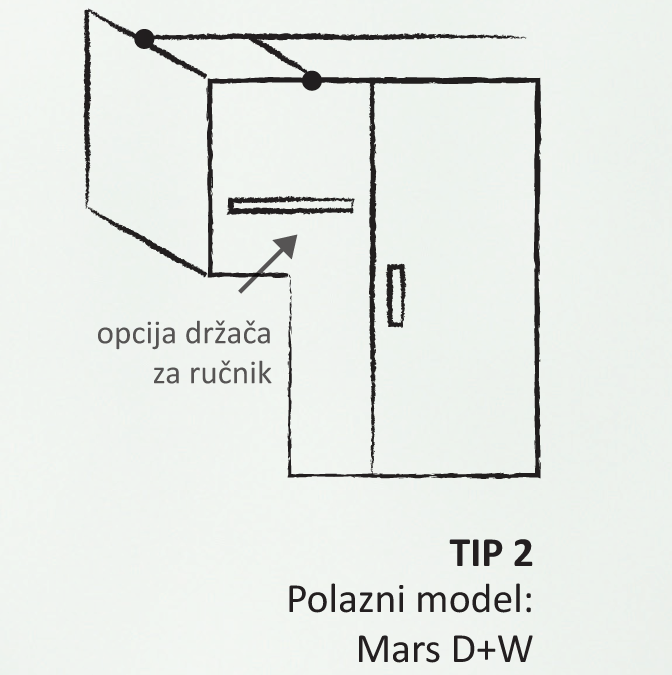 Paravani po mjeri Vaše kupaonice