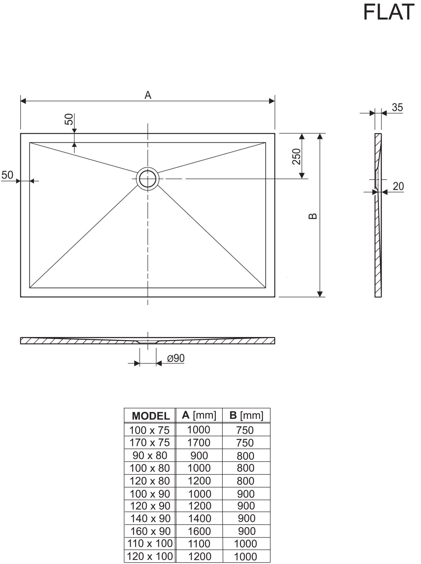 Flat pravokutna