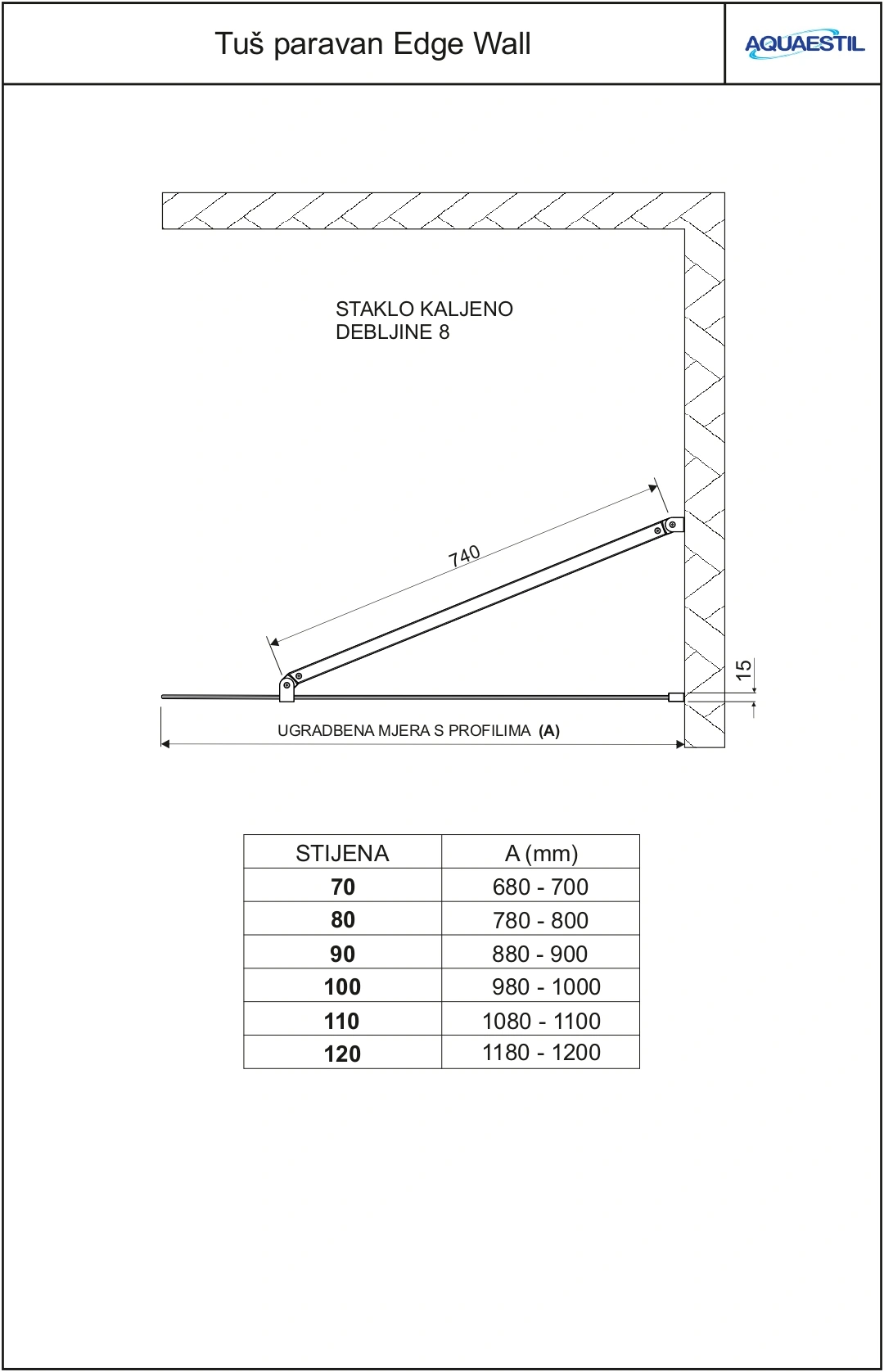 EDGE Wall