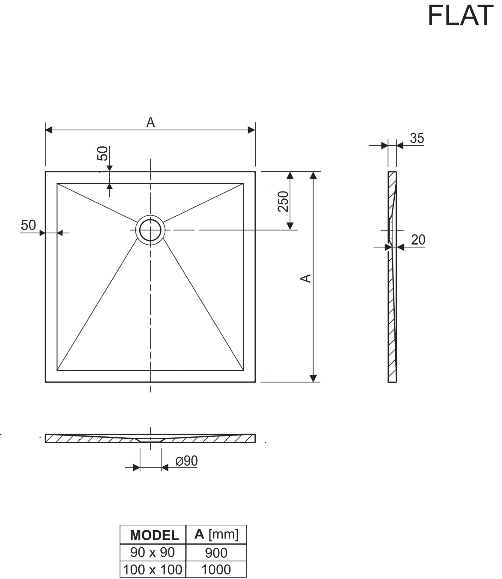 Flat kvadratna