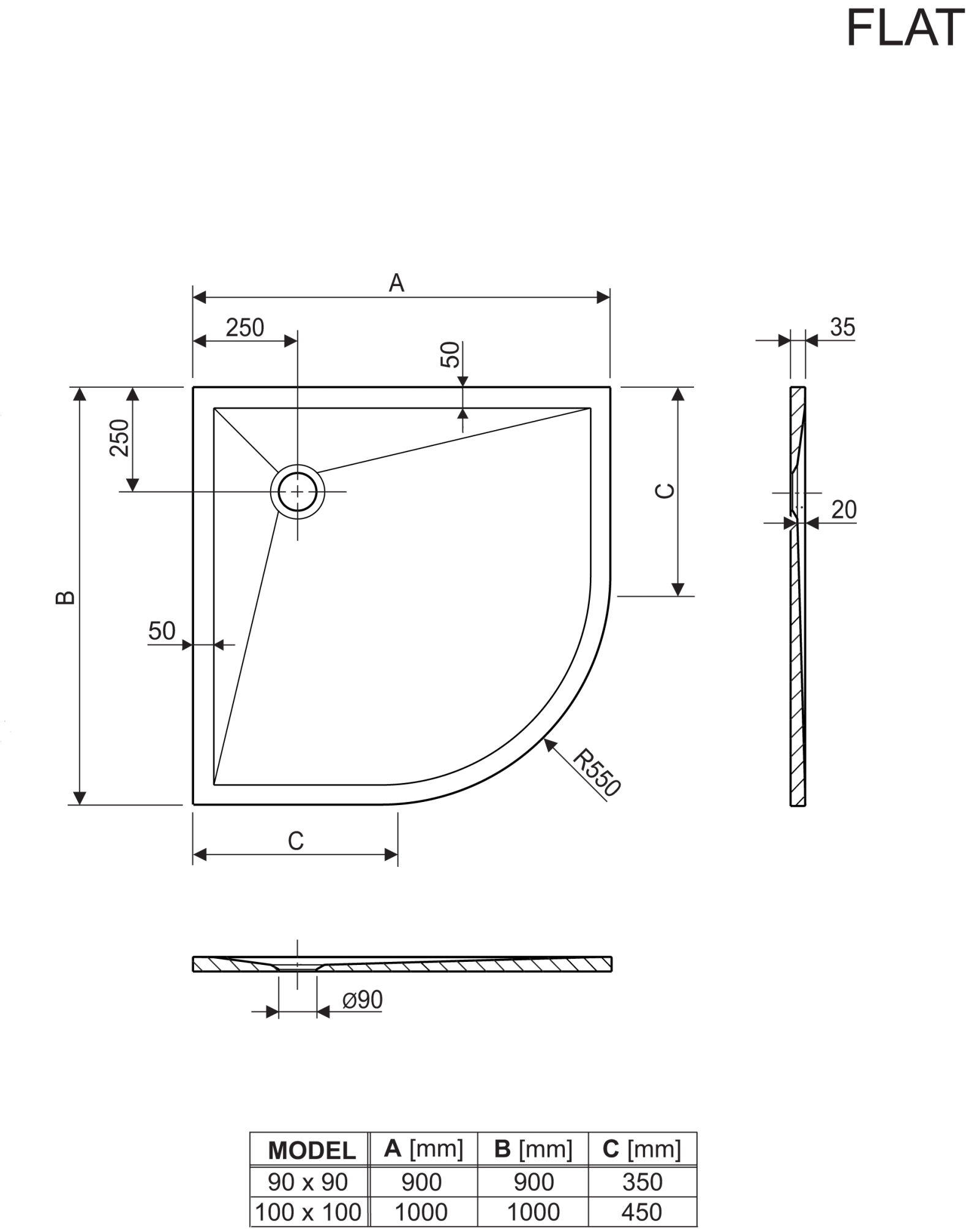 Flat polkrožna