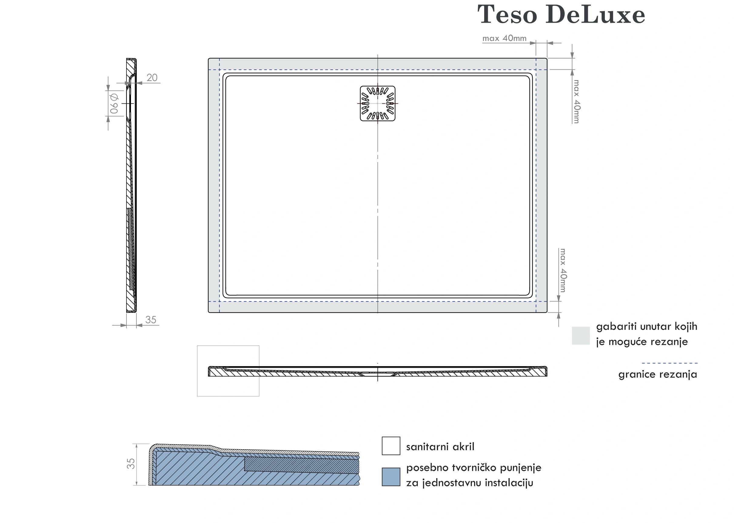 Možnost rezanja Tuš kad Teso DeLuxe